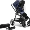 Baby Jogger City Sights Stroller - Commuter Bundle with Antimicrobial Fabric