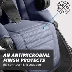 Baby Jogger City Sights Stroller - Commuter Bundle with Antimicrobial Fabric