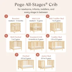 Babyletto Pogo 8-in-1 Convertible Crib w/All-Stages Conversion Kits - Blonde