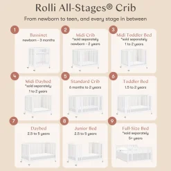 Babyletto Rolli 9-in-1 Convertible All-Stages Crib with Bassinet & Toddler Bed Conversion Kits - White