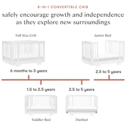 Babyletto Yuzu 8-in-1 Convertible Crib with All-Stages Conversion Kit - White