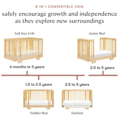 Babyletto Yuzu 8-in-1 Convertible Crib with All-Stages Conversion Kit - Natural