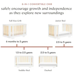 Babyletto Yuzu 8-in-1 Convertible Crib with All-Stages Conversion Kit - White / Natural