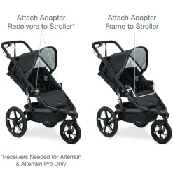 BOB Single Jogging Stroller Adapter for Britax ClickTight Infant Car Seats