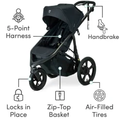 BOB Wayfinder + Champ ClickTight Travel System - Nightfall