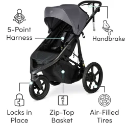 BOB Wayfinder Jogging Stroller - Storm
