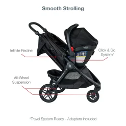 Britax B-Free & B-Safe Gen2 FlexFit Travel System - Midnight