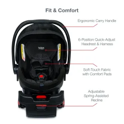 Britax B-Free & B-Safe Gen2 FlexFit Travel System - Midnight