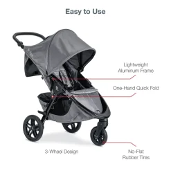 Britax B-Free Sport & B-Safe Gen2 FlexFit+ Travel System - Asher