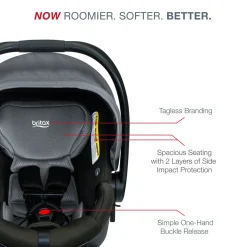 Britax B-Lively & B-Safe Gen2 FlexFit Travel System - Fog (SafeWash)