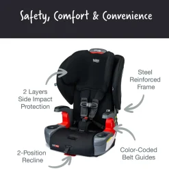 Britax Grow With You ClickTight Harness Booster Car Seat - Black Contour