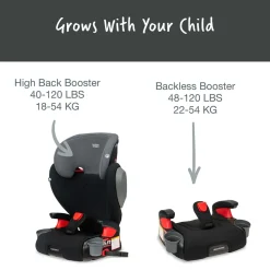 Britax Highpoint 2-Stage Belt Positioning Booster Car Seat - Black Ombre