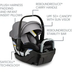Britax Willow S Infant Car Seat with Alpine Anti-Rebound Base - Graphite Onyx