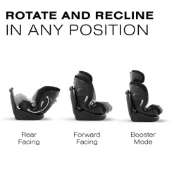 Cybex Callisto G 360 Rotating All-in-One Convertible Car Seat - Moon Black