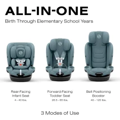 Cybex Callisto G 360 Rotating All-in-One Convertible Car Seat - Stormy Blue