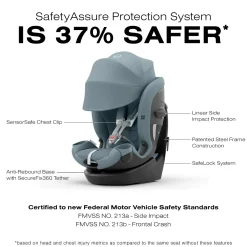 Cybex Callisto G 360 Rotating All-in-One Convertible Car Seat - Stormy Blue