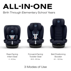 Cybex Callisto G 360 Rotating All-in-One Convertible Car Seat - Ocean Blue