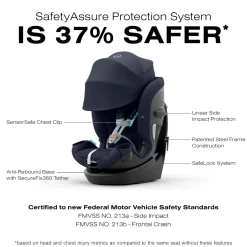 Cybex Callisto G 360 Rotating All-in-One Convertible Car Seat - Ocean Blue