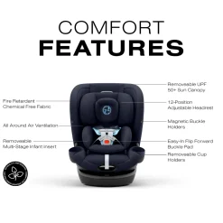 Cybex Callisto G 360 Rotating All-in-One Convertible Car Seat - Ocean Blue
