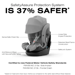 Cybex Callisto G 360 Rotating All-in-One Convertible Car Seat - Stone Grey
