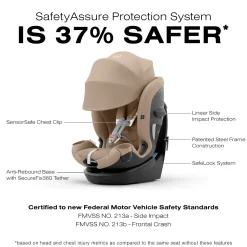 Cybex Callisto G 360 Rotating All-in-One Convertible Car Seat - Almond Beige