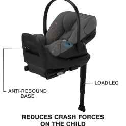 Cybex Cloud G Lux SensorSafe Comfort Extend Reclining Infant Car Seat - Lava Grey
