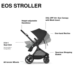 Cybex EOS 5-in-1 Travel System Stroller + Lightweight Aton G Infant Car Seat - Black / Moon Black