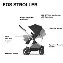 Cybex EOS 5-in-1 Travel System Stroller + Lightweight Aton G Swivel with SensorSafe - Silver / Moon Black