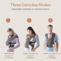 Ergobaby Embrace Carrier - Jade