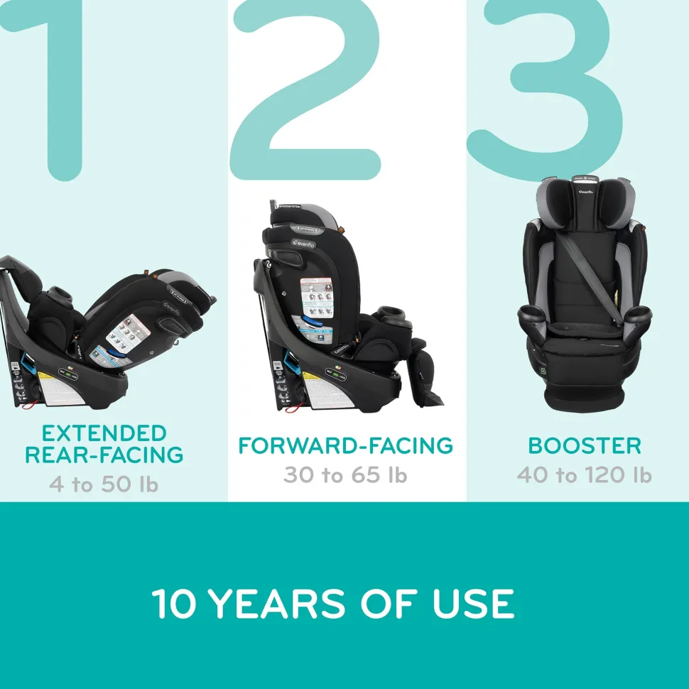 Evenflo Revolve360 Extend All-in-One Rotational Convertible Car Seat with Quick Clean Cover - Revere Gray