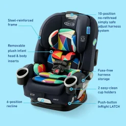 Graco 4Ever DLX 4-in-1 All-in-One Convertible Car Seat - Geo Pop