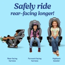 Graco Extend2Fit 3-in-1 All-in-One Convertible Car Seat - Cullen