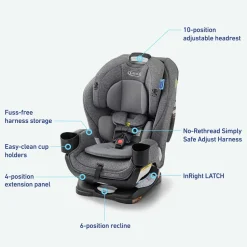 Graco Extend2Fit 3-in-1 All-in-One Convertible Car Seat - Cullen