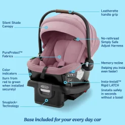 Graco GoMax Infant Car Seat with Insta-Install Rigid LATCH - Orchid Haze