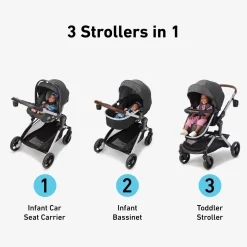 Graco Modes Nest Travel System - Sullivan
