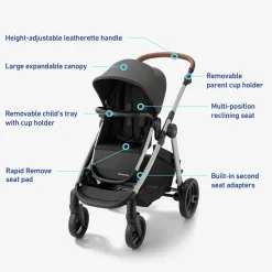 Graco Modes Nest2Grow DLX Travel System - Riordan