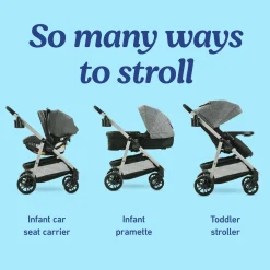 Graco Modes Pramette 3-in-1 Travel System - Ellington