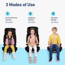 Graco Nautilus 2.0 LX ft. InRight LATCH 3-in-1 Harness Booster Car Seat - Hex