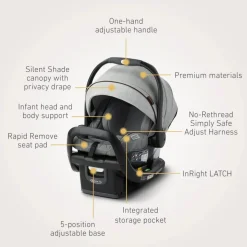 Graco Premier SnugRide SnugFit 35 XT Infant Car Seat - Midtown