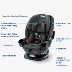 Graco Turn2Me 3-in-1 Rotating Convertible Car Seat - Manchester