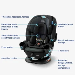 Graco Turn2Me 3-in-1 Rotating Convertible Car Seat - Lilac Mod