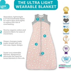 Love To Dream Sleep Bag Organic Cotton Lite .2 TOG, 6-18 M, Daydream Turquoise