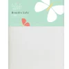 Lullaby Earth Breathe Safe 2-stage Crib Mattress - White