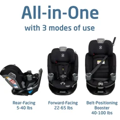 Maxi-Cosi Emme 360 Rotating All-in-One Convertible Car Seat - Meadow Wonder