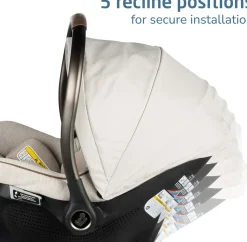 Maxi-Cosi Peri 180 Rotating Infant Car Seat - Desert Wonder