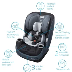 Maxi-Cosi Pria Max All-in-One Convertible Car Seat - Tetra Graphite (PureCosi)
