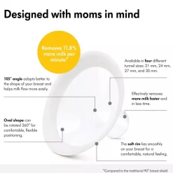 Medela PersonalFit Flex Breast Shields - 27m (2ct)