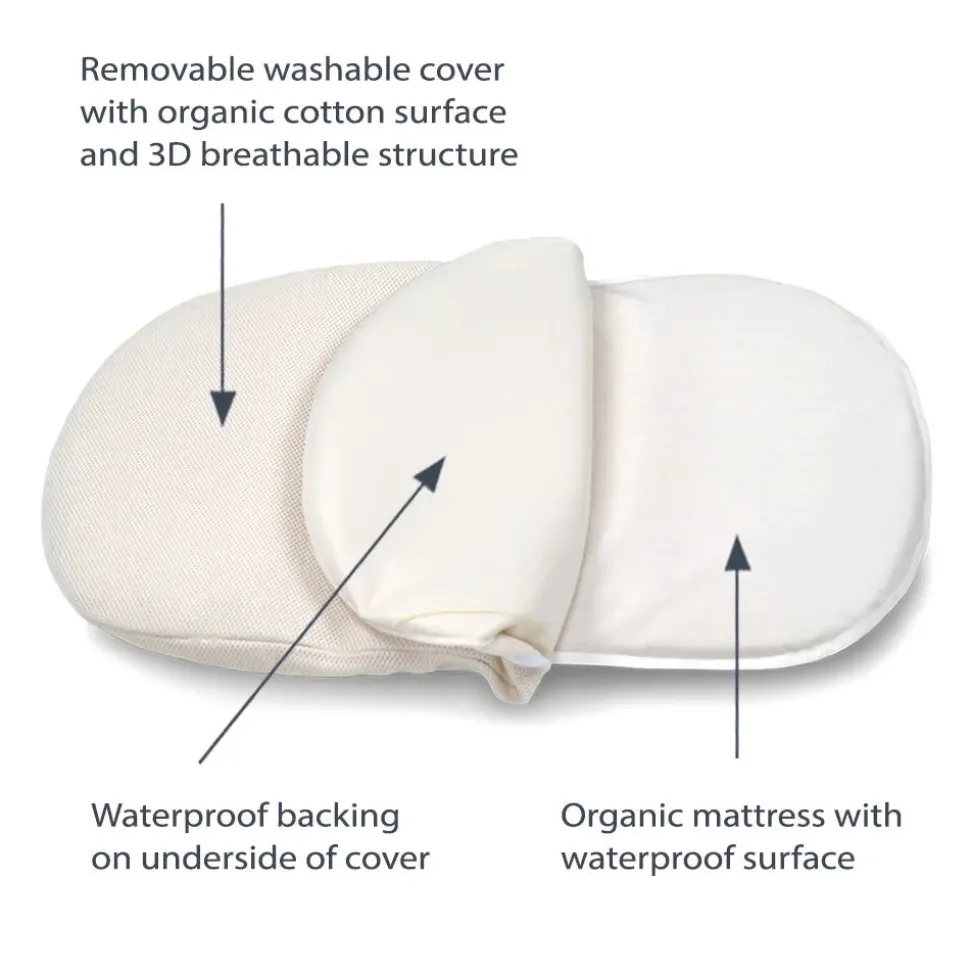 Naturepedic Breathable Bassinet Mattress for Halo