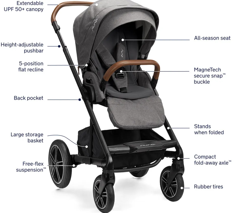 Nuna MIXX next + PIPA urbn Travel System - Granite
