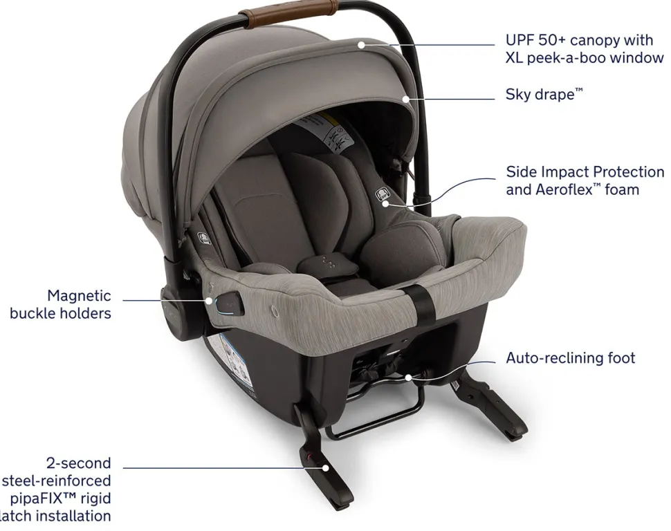 Nuna MIXX next + PIPA urbn Travel System - Granite